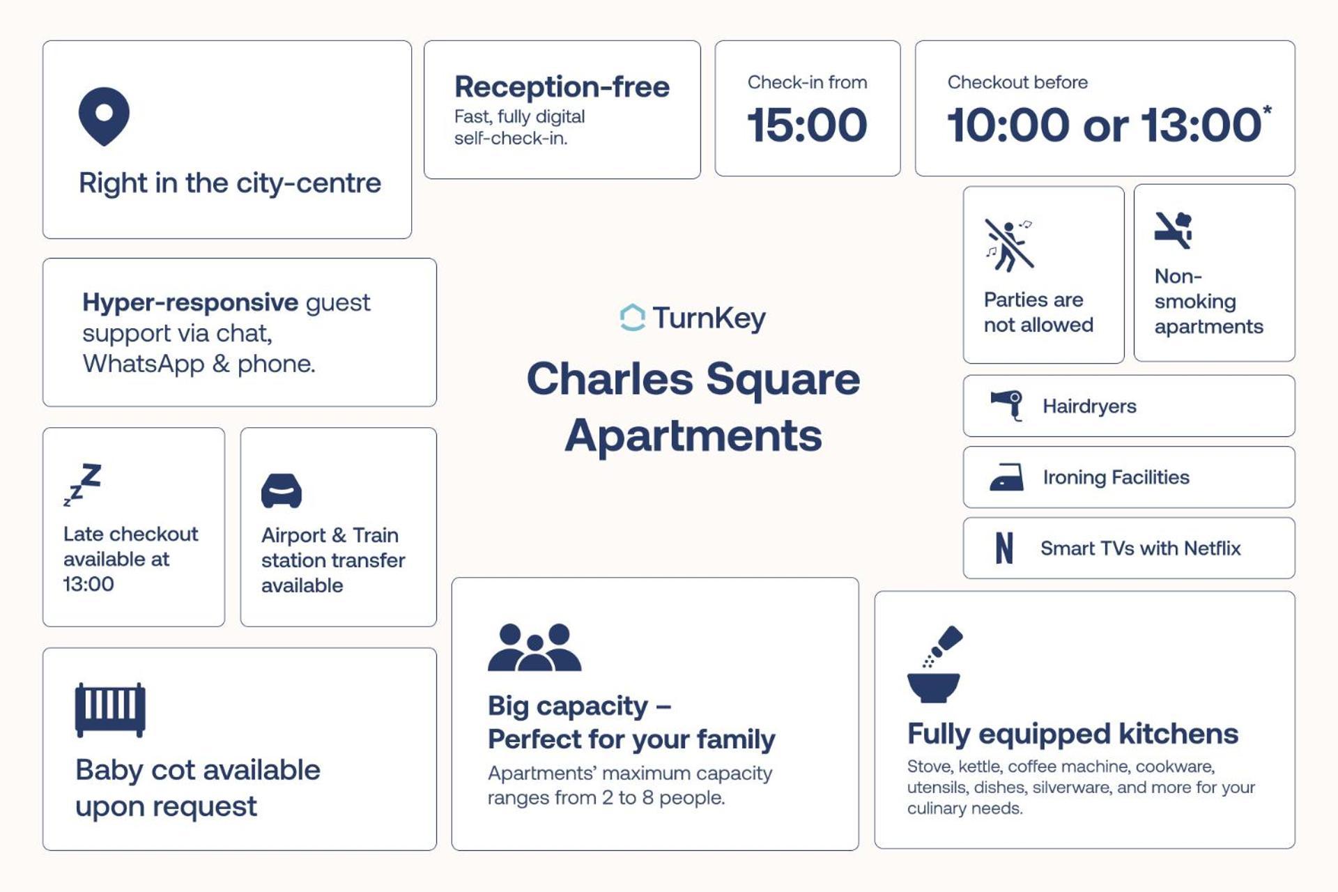 Turnkey I Charles Square Apartments Praga Zewnętrze zdjęcie