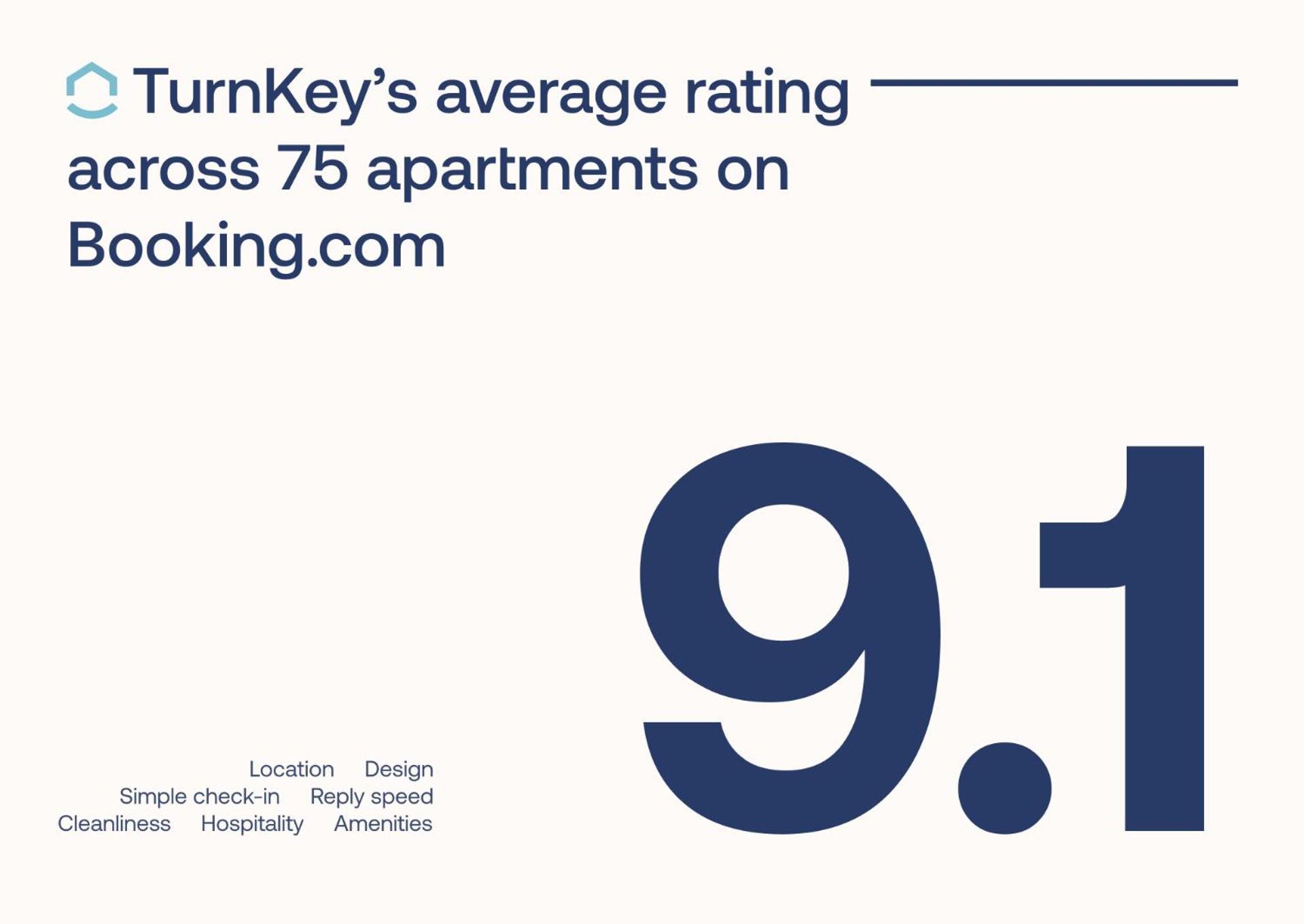 Turnkey I Charles Square Apartments Praga Zewnętrze zdjęcie